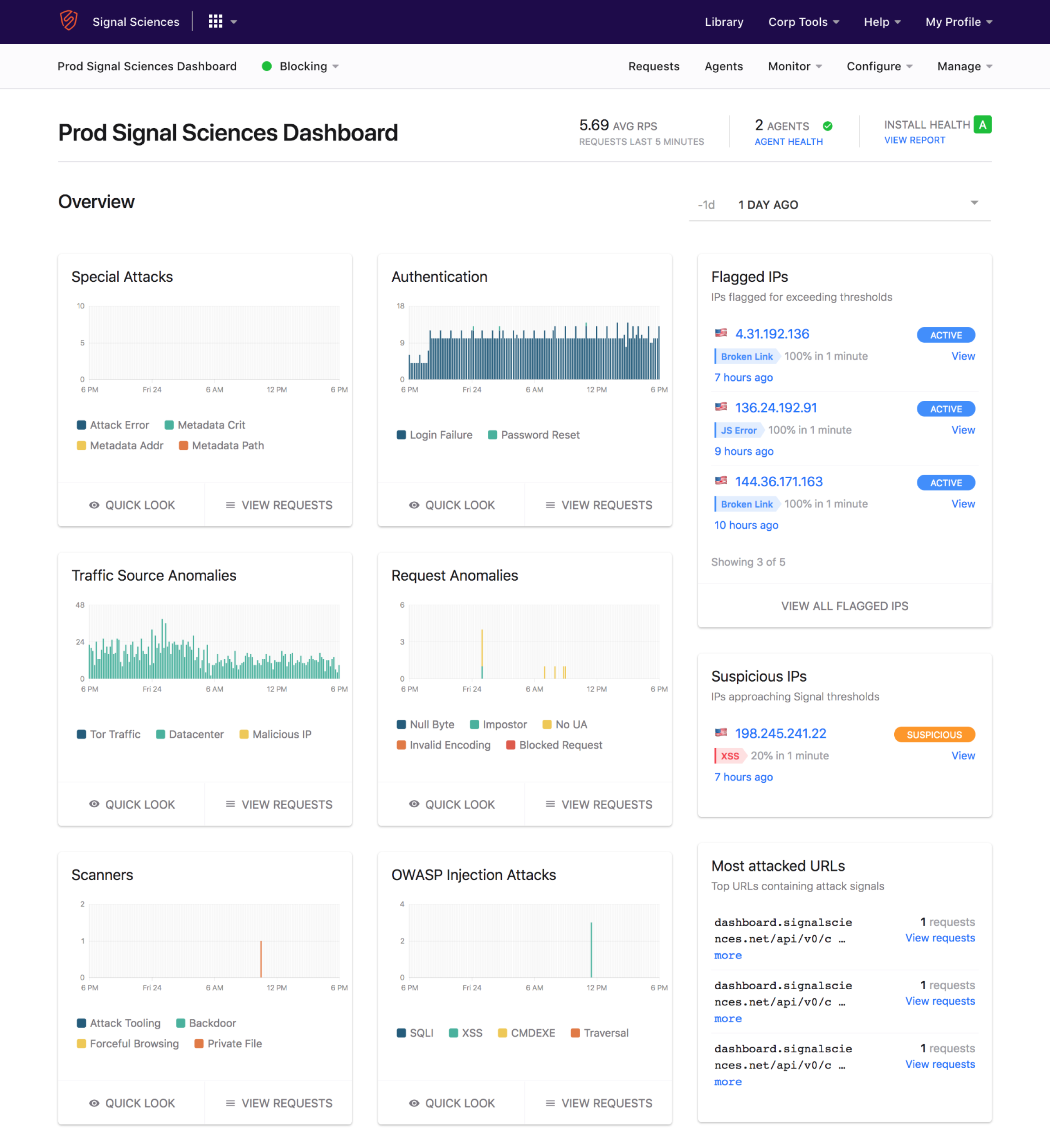 Scaled Security Platform for Enterprise Growth